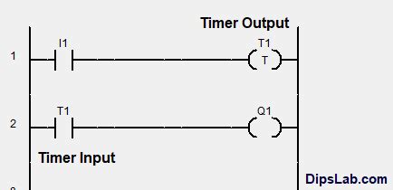 traffic light ladder diagram using timer instruction - Schema Digital