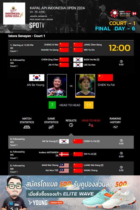 Link Final DAY 6 Indonesia Open 2024 BADgazine