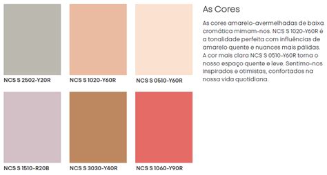 Tend Ncias De Cores Para Interior By Ncs Robbialac Projectista