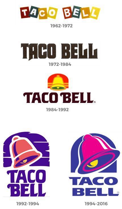 View Taco Bell Logo Evolution - Sinobhishur