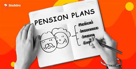 Ensuring Tomorrow S Security The Importance Of Different Pension Plans