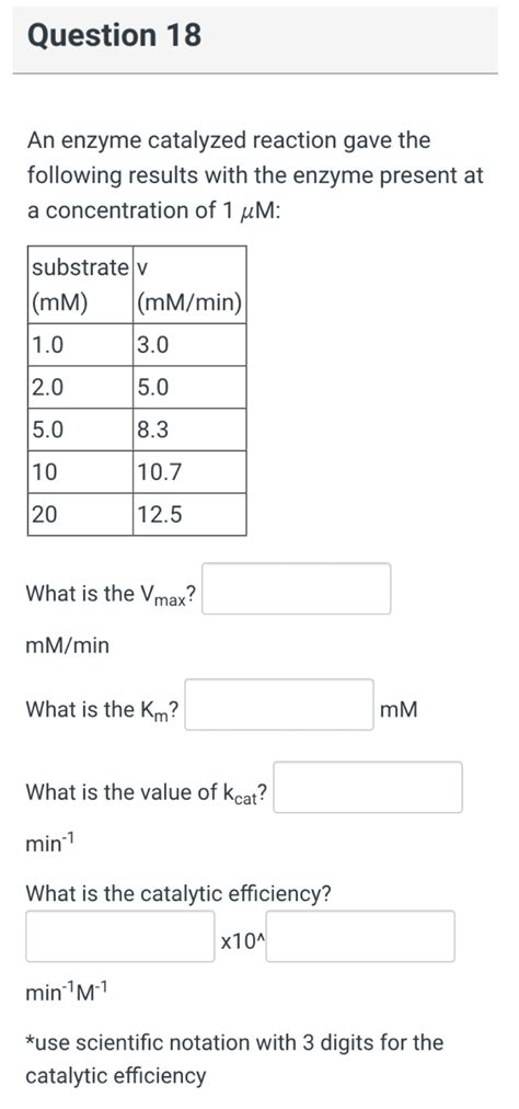 Solved An enzyme catalyzed reaction gave the following | Chegg.com