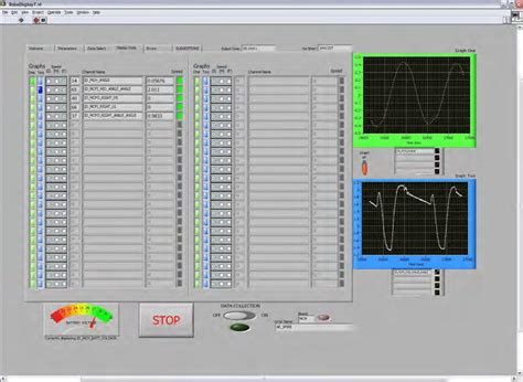 Snapshots Of Labview Based Program On A Windows Pc That Communicates