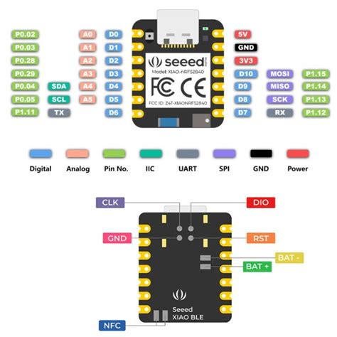 Seeed Studio XIAO NRF52840 Sense Bastelgarage Elektronik Online Shop