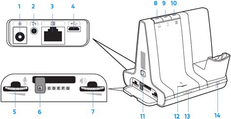 Plantronics Poly Savi 8200 Series Quick Start Guide | ManualsLib