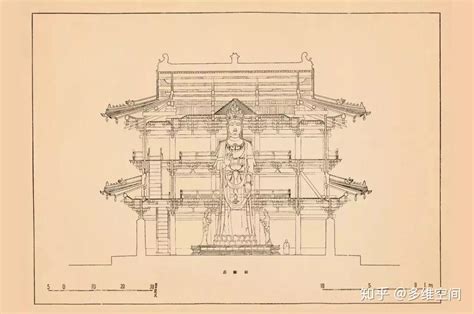 中国古建之梁思成先生和他的古建筑手稿 知乎