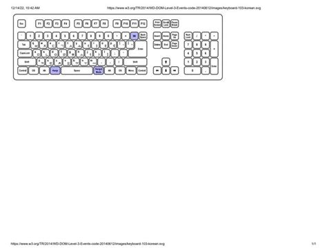 Keyboard Complete Keyframes Keyboard Layouts For Beginners Learners Ppt