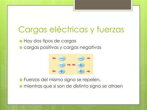 Cargas El Ctricas Y Fuerzas Ppt