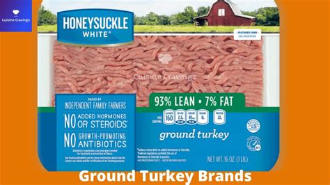 Ground Turkey Brands