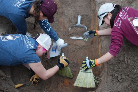 Applied Anthropology (Ph.D.) : The Graduate College : Texas State ...