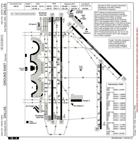 Kdfw Airport Map Wholesale Discounted | brunofuga.adv.br