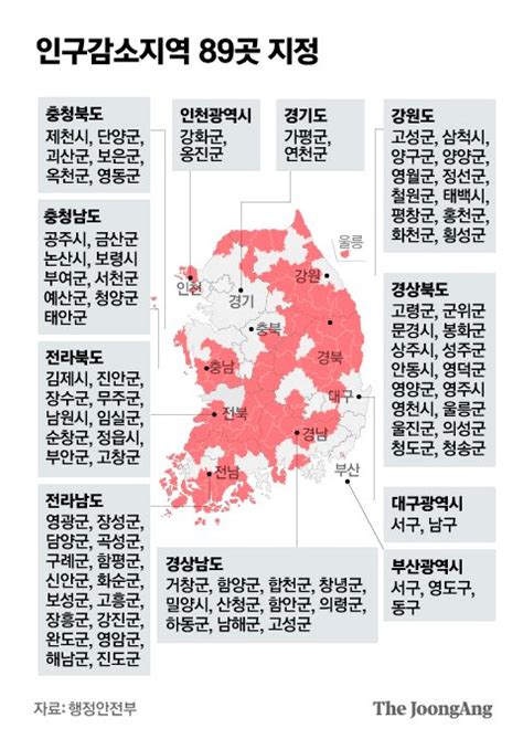 맞벌이 아이 돌봄도 병원 동행도 다 공짜파격적인 이 동네 중앙일보