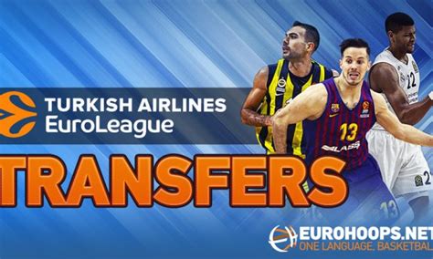 La Tabla Del Mercado De Fichajes De La Euroliga Eurohoops