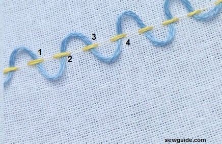 Running Stitch - 9 Variations That You Can Use In Embroidery And Sewing - SewGuide