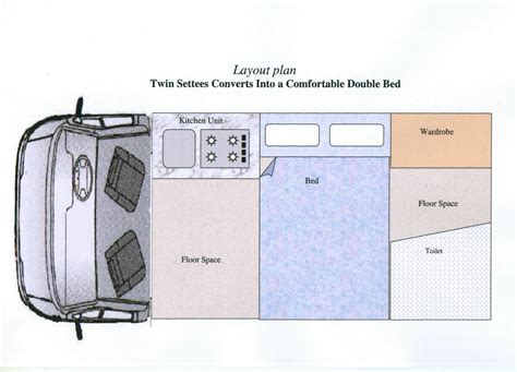 Diy Camper Van Floor Plans - floorplans.click