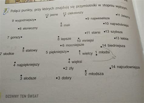 Po Cz Punkty Przy Kt Rych Znajduj Si Przymiotniki W Stopniu Wy Szym