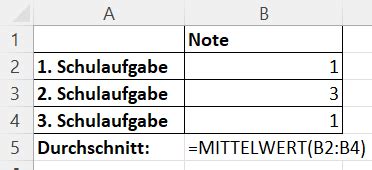 Der Excel Mittelwert Den Durchschnitt Berechnen