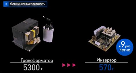 /t/ - Имеет ли смысл платить за инверторные микроволновки? Эффет ...