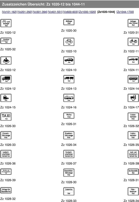 Verkehrszeichen Bersicht Stvo Gefahrzeichen Vz Bis Vz Pdf