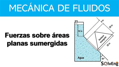 Fuerzas sobre áreas planas sumergidas Mecánica de fluidos YouTube