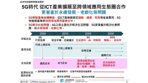 5g時代 從ict產業擴展至跨領域應用生態圈合作 Youtube