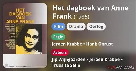 Het Dagboek Van Anne Frank Film Filmvandaag Nl