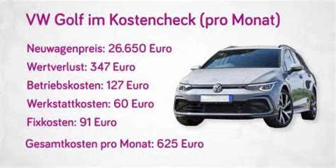 Kosten Im Überblick Wieviel kostet ein Auto pro Monat Verti