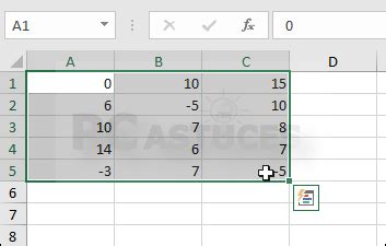 Mettre en avant les nombres négatifs Excel