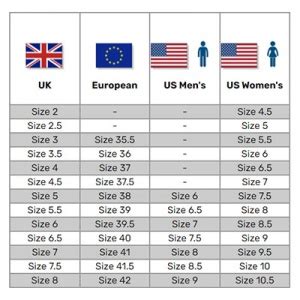 Uk Europe Size Conversion Chart Coherent Children's Palace R