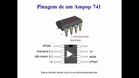 Amplificadores Operacionais Introdução YouTube