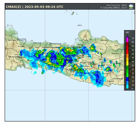 Dr Erma Yulihastin On Twitter Update Hujan Sore Ini Melanda