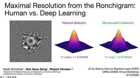 Deep Learning For Electron Microscope Alignment Maximal Resolution