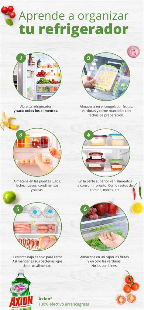 Aprende a organizar tu refrigerador Tu Hogar México