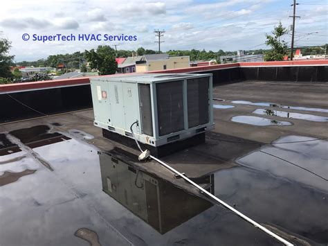 The Beginners Guide To Commercial Hvac Systems