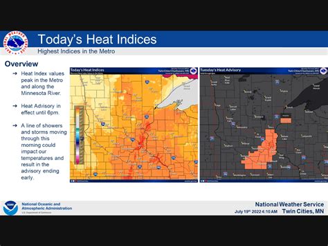 MN Weather: More Heat Tuesday, Plus Possible Thunderstorms ...