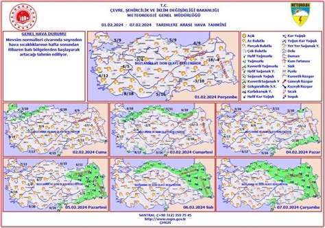 Tarih Verildi Kuvvetli Olacak Meteoroloji Den Stanbul I In Kritik