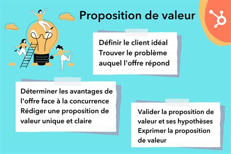 6 étapes Pour Créer Une Proposition De Valeur