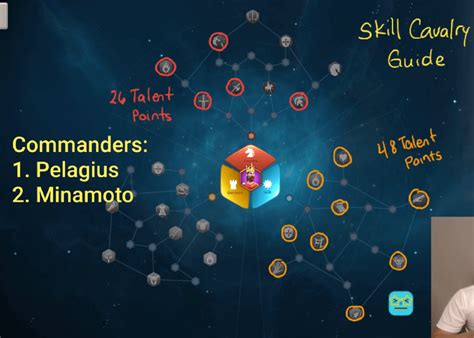 Ultimate Talent Guide For All Commanders New Artofit