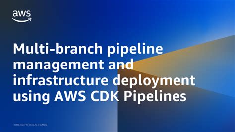 Aws Codepipeline Aws Devops Developer Productivity Blog