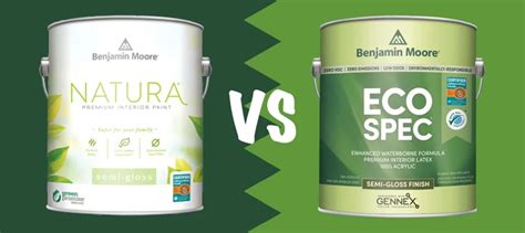 Low VOC vs No VOC Paints Comparison | Eco-Friendly Painting Solutions - Glue Savior