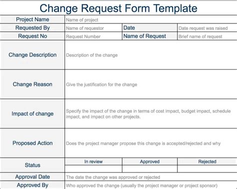 Change Management Request Template Web Change Request Management Is