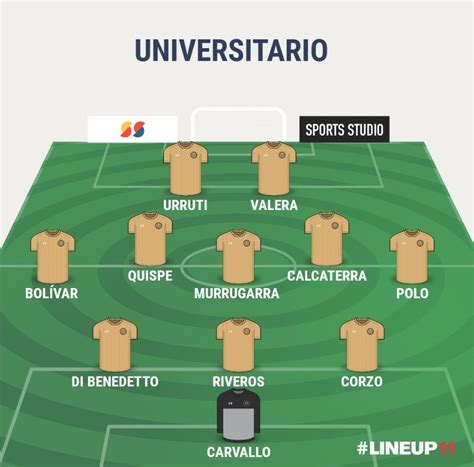 Charla Táctica Perú on Twitter Once probable de Universitario para