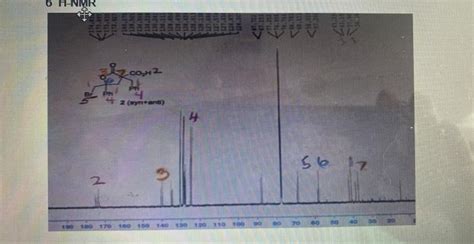 Solved Please Help Me Analyze This H Nmr Chegg