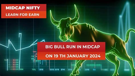 Midcap Prediction Midcap Nifty Analysis For Tomorrow Youtube