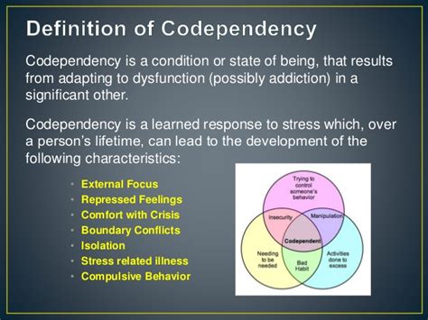 Introduction To Codependency Penny Haynes Cadc Ii Cctp Licensed