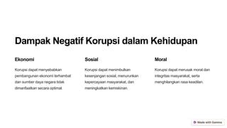 Korupsi Menurut Pandangan Islam Korupsi PPT