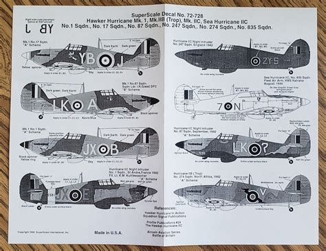 1/72 scale Super Scale Decals - Hurricanes Mk I, Battle of Britain - 72-728 | #4584858371