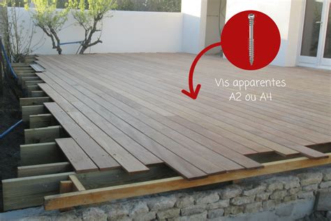 Les Fixations Pour Lames De Terrasse En Bois Blog Tekabois