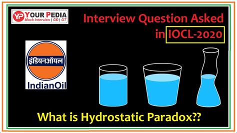 Question Asked In Iocl Interview Iocl Actual Questions Asked