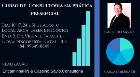 CURSO DE CONSULTORIA NA PRÁTICA em Natal Sympla